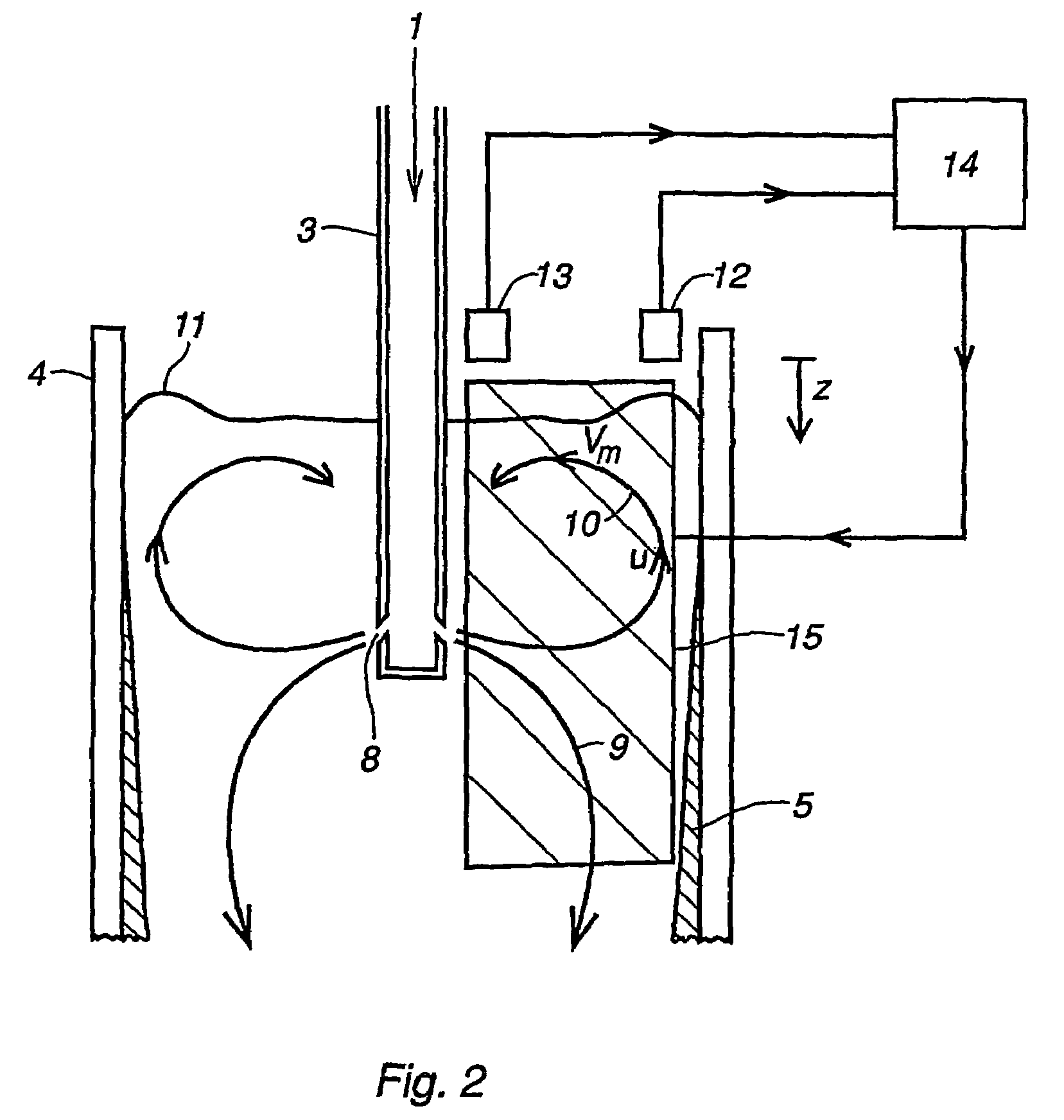 Control system, computer program product, device and method