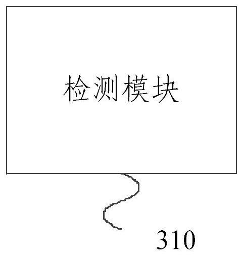 Abnormal behavior detection method and device, electronic equipment and storage medium