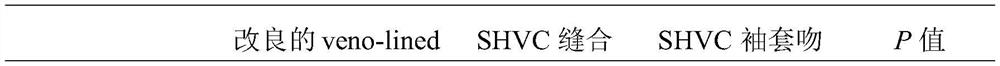 Improved intravenous lining stent rat orthotopic liver transplantation model establishing method