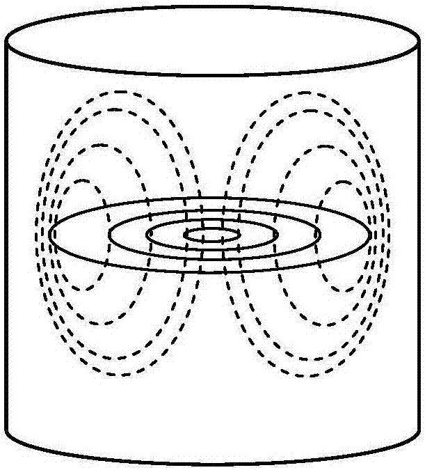 Broadband dielectric resonator