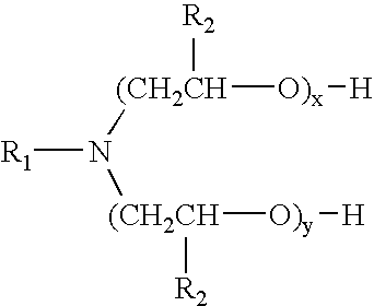 Process of making composite sheet material