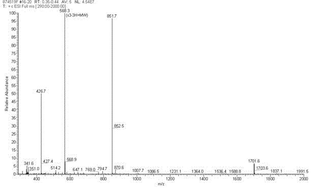 A dendritic hapten, dendritic antigen and application thereof for direct detection of furaltadone metabolite amoz