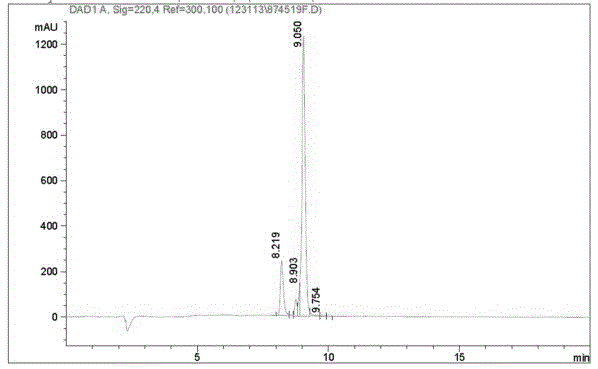 A dendritic hapten, dendritic antigen and application thereof for direct detection of furaltadone metabolite amoz