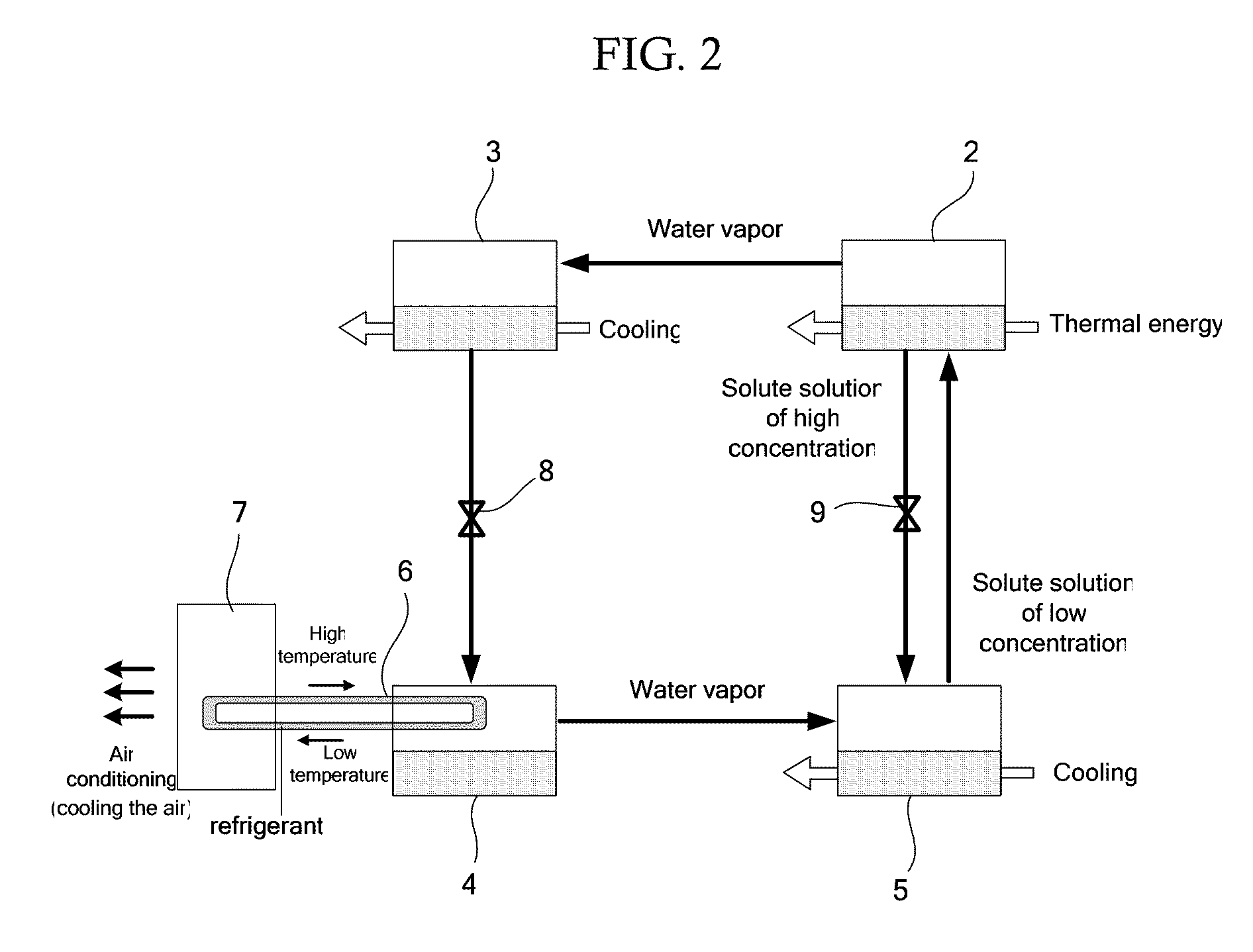 Water purifier and water purification method