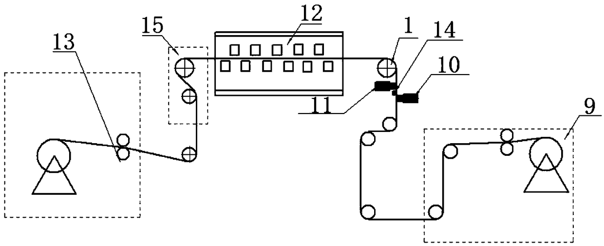 Dual-face coating machine