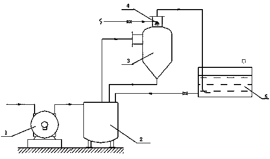 Method for recovering methanol gas generated in Vc-Na methanol solution centrifuging process realized by using siphonic centrifuge