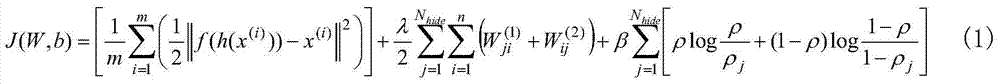 A method for image super-resolution based on SAE and sparse representation