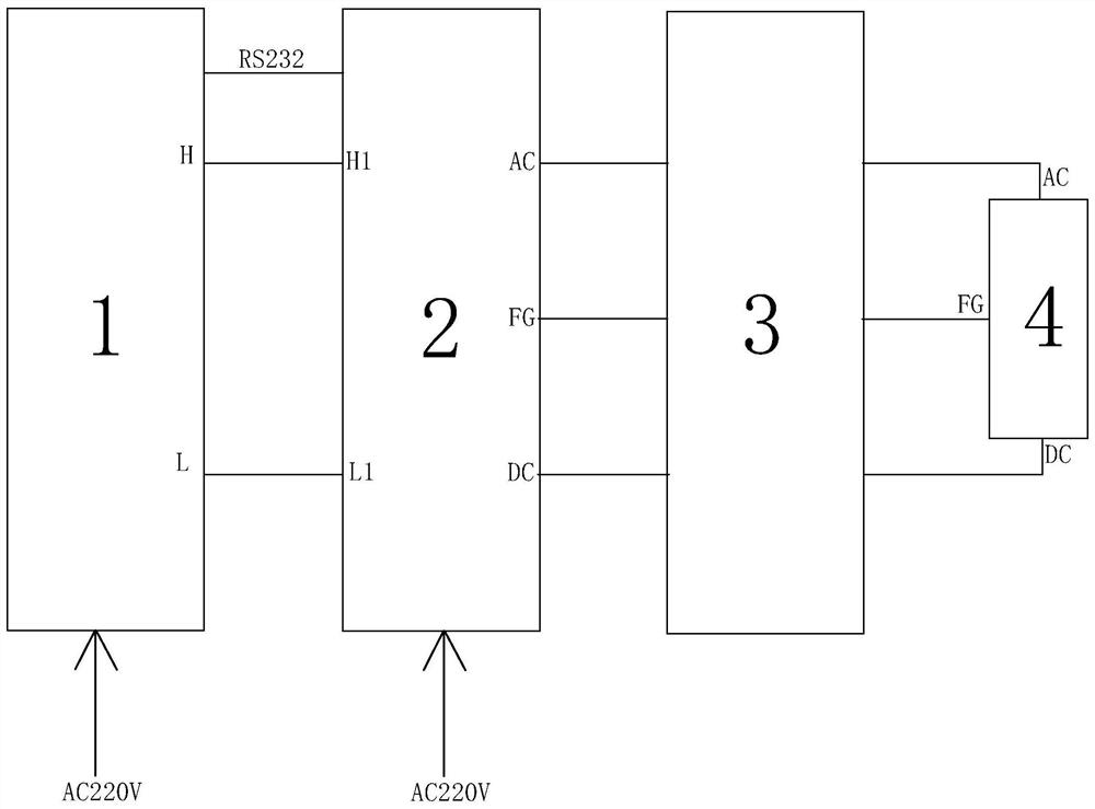 Switching power supply high-voltage test system