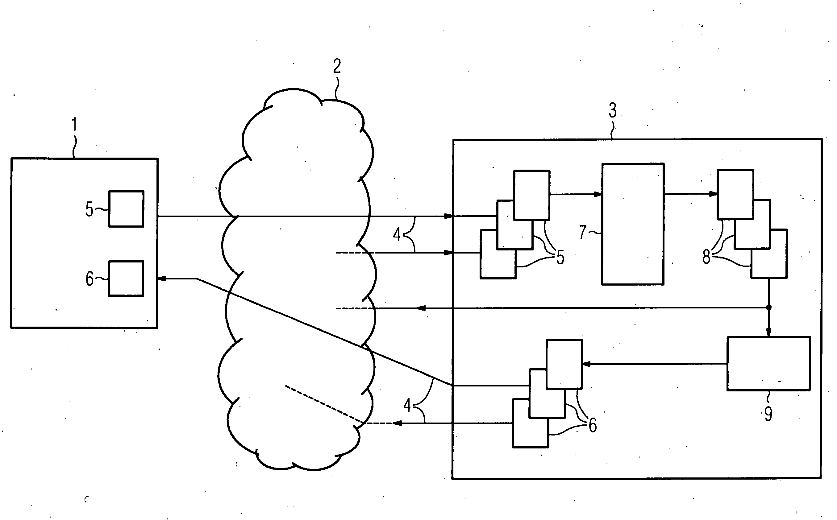 Method for Simulating a Controller and/or Machine Response of a Machine Tool or of a Production Machine