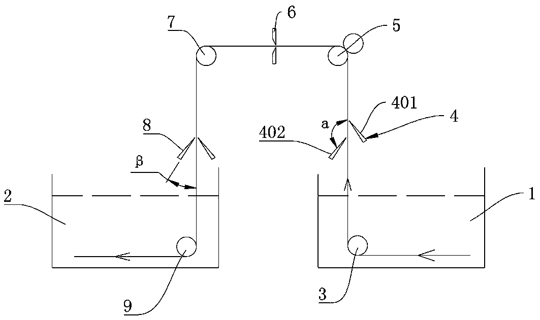 Manufacture method of anti-counterfeiting brand woven tape