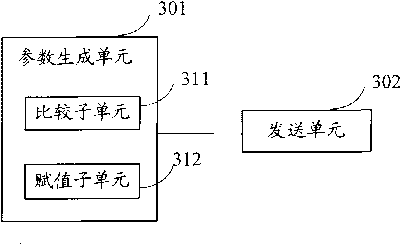 Power control method and device