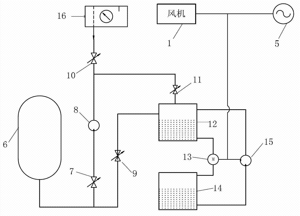 Combined type power stabilizing system based on super-capacitor and high-capacity energy storing device