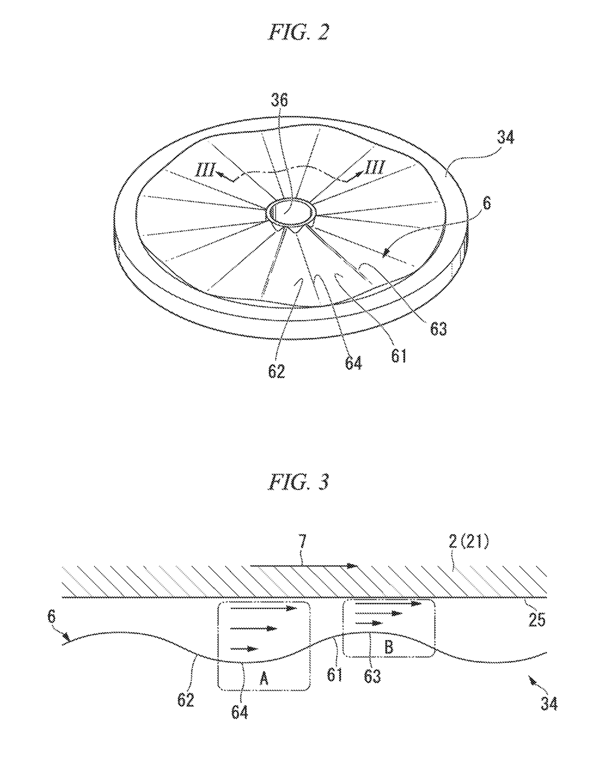 Centrifugal turbo machinery