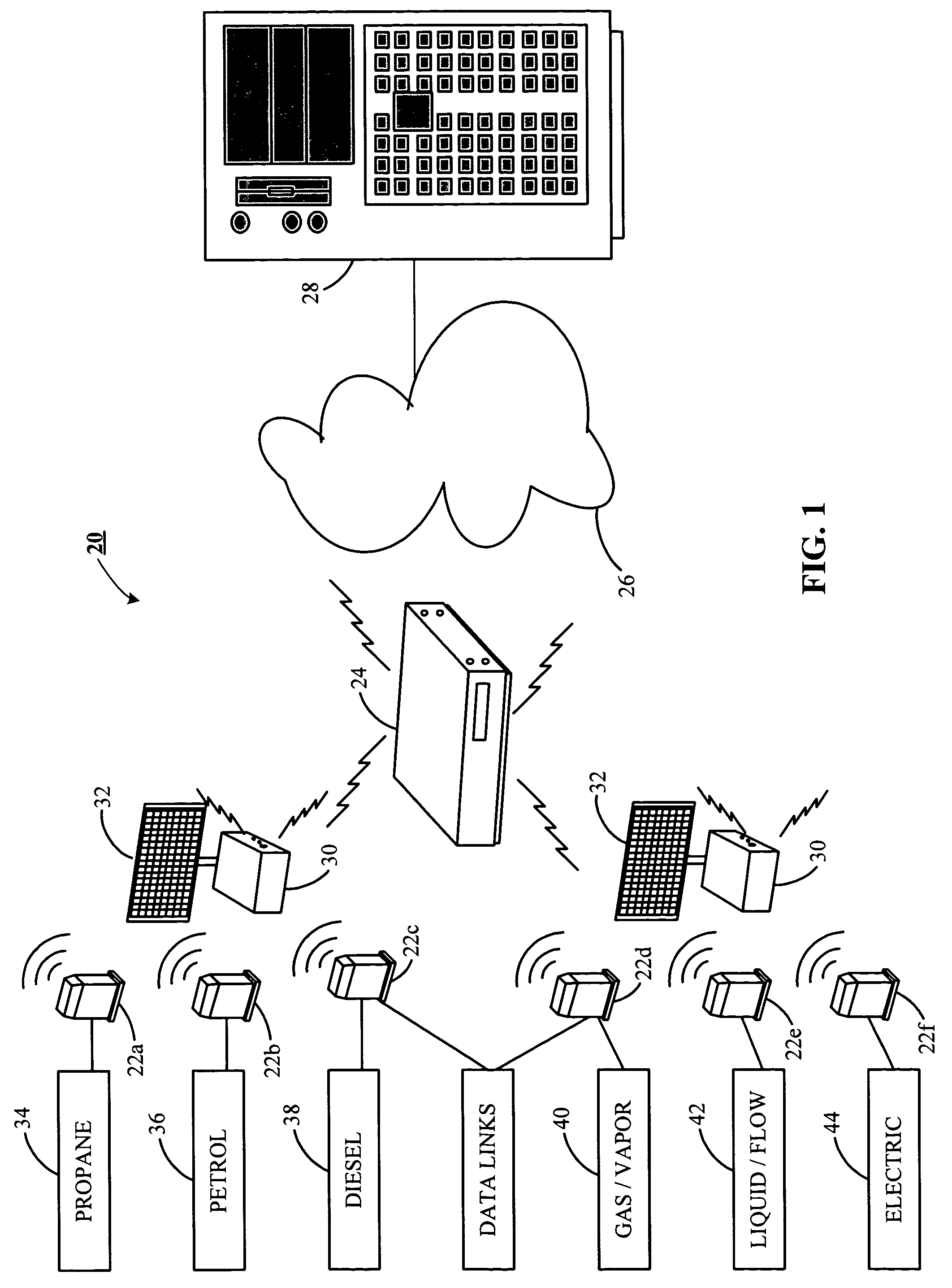 System and method for remote asset monitoring