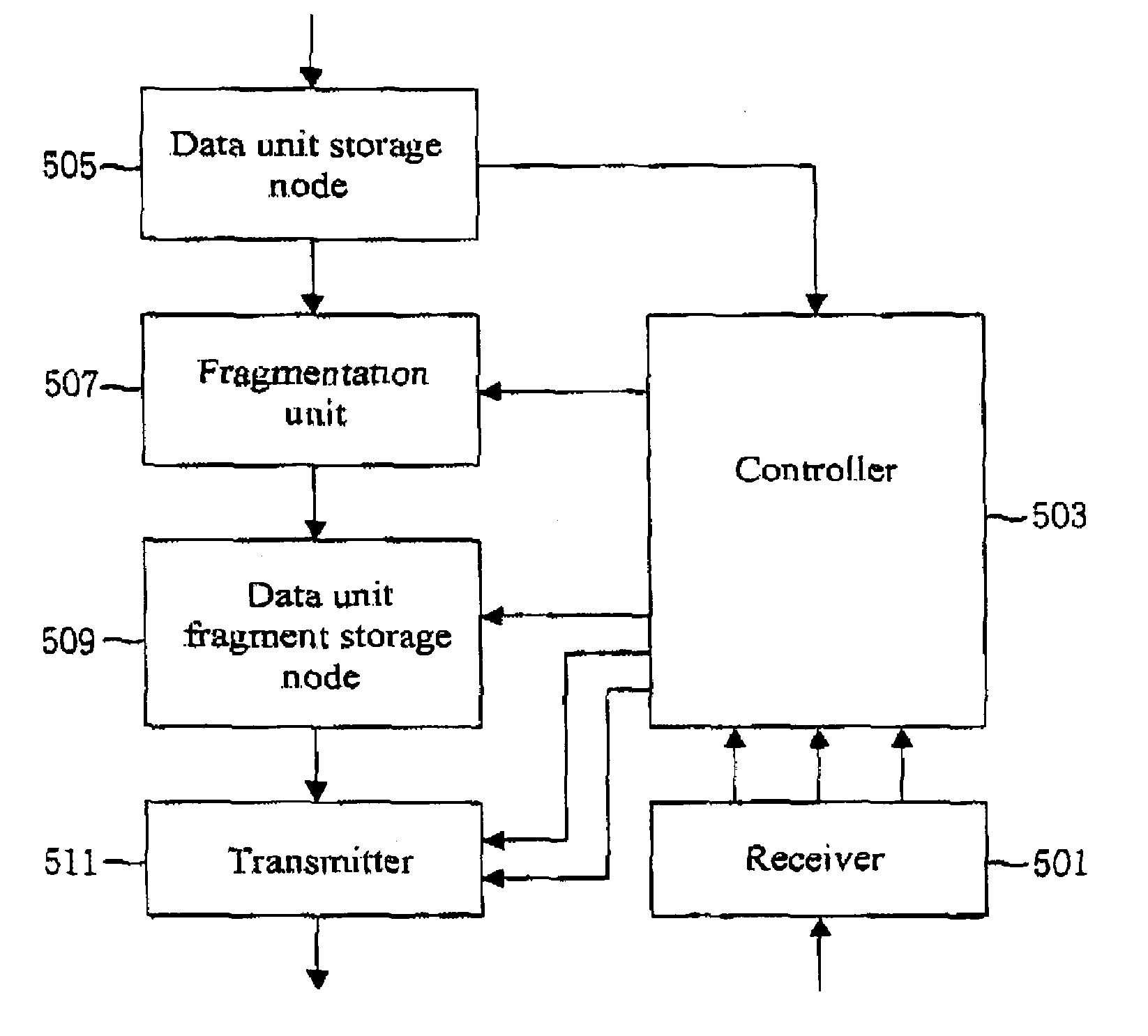 Data transmission method for wireless network