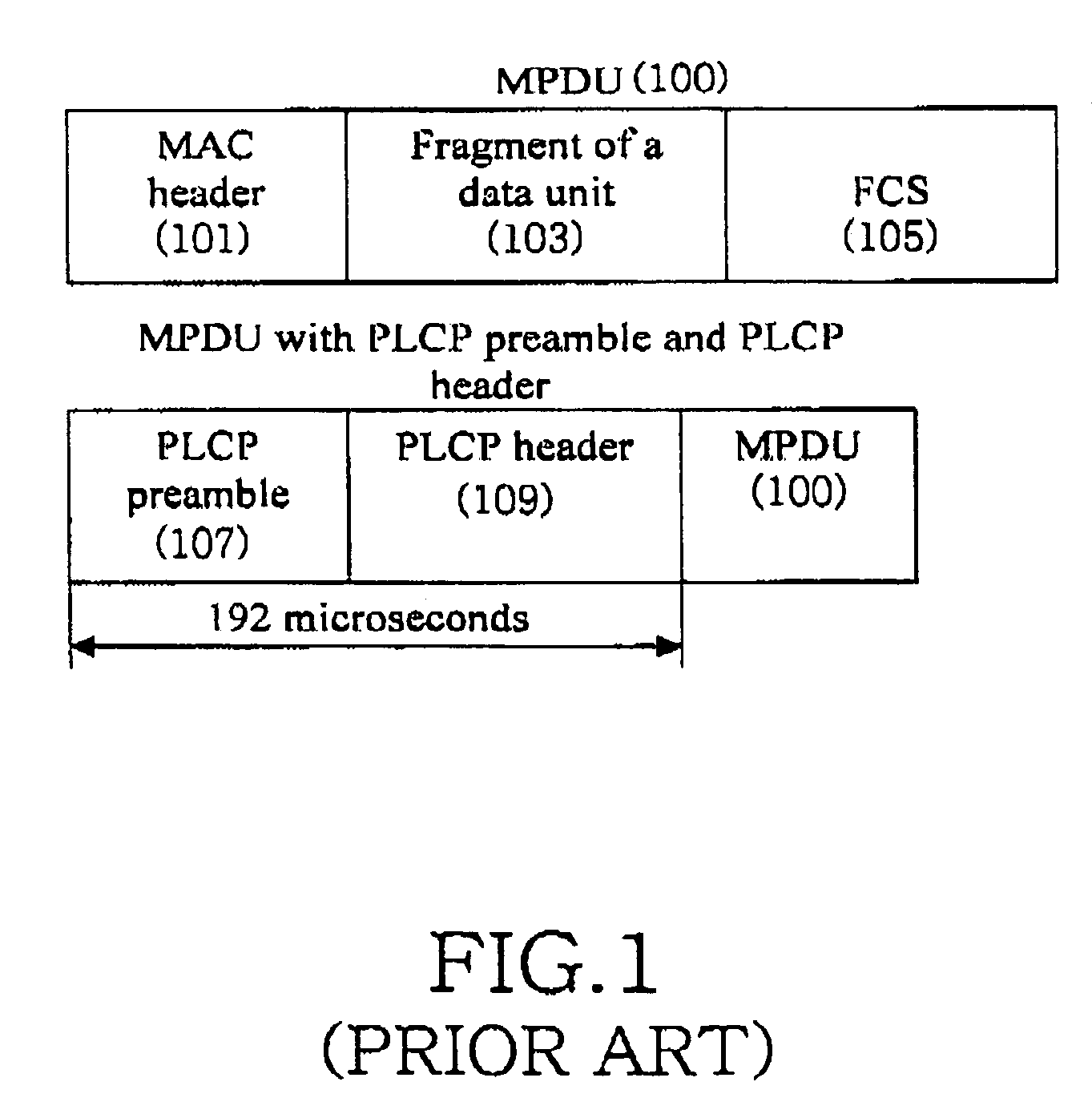 Data transmission method for wireless network