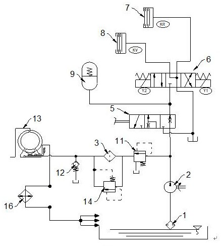 Small-tonnage forklift gearbox hydraulic control system