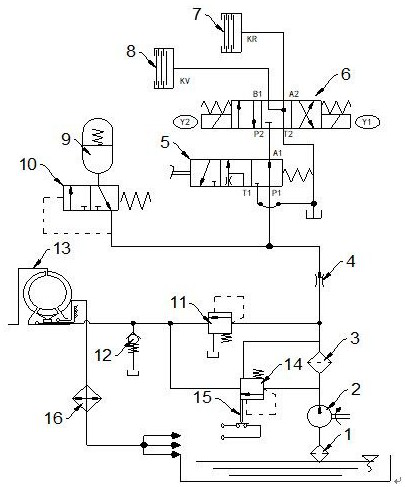 Small-tonnage forklift gearbox hydraulic control system