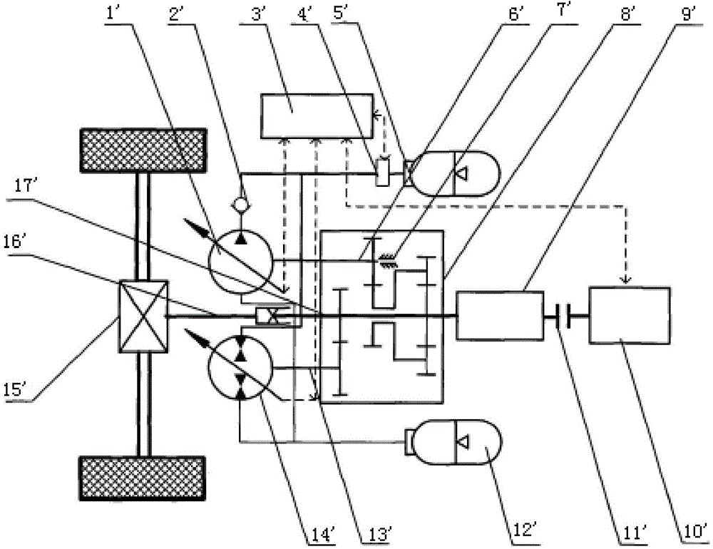 Hydraulic hybrid power vehicle and hydraulic hybrid power system thereof