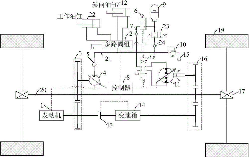 Hydraulic hybrid power vehicle and hydraulic hybrid power system thereof