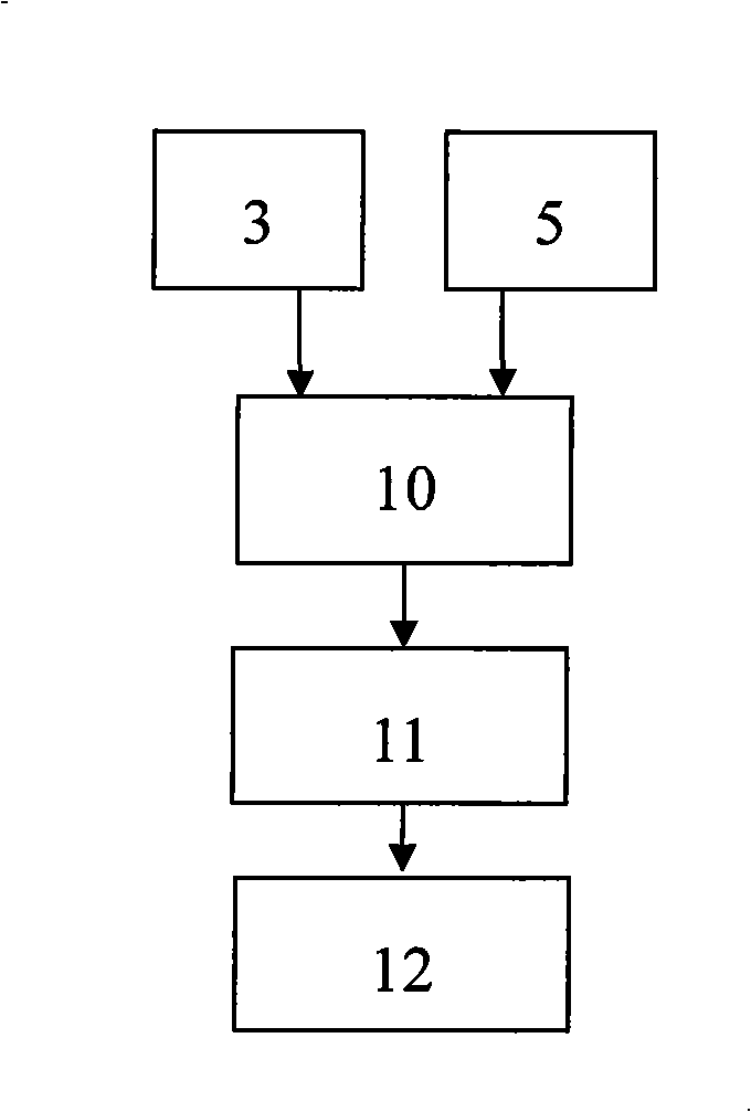 Film coating machine for two-sided automatic register