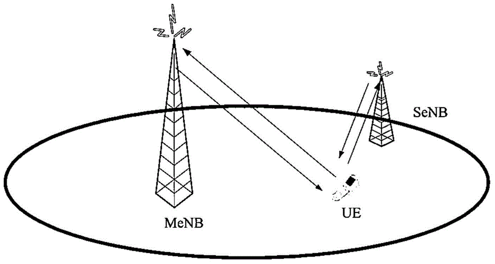 Method and equipment for processing data on packet data convergence protocol layer