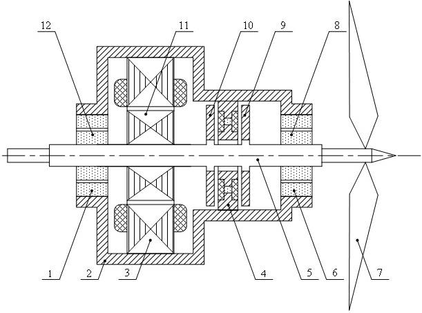 Magnetic suspension horizontal shaft direct-driving type wind driven generator with five freedom degrees