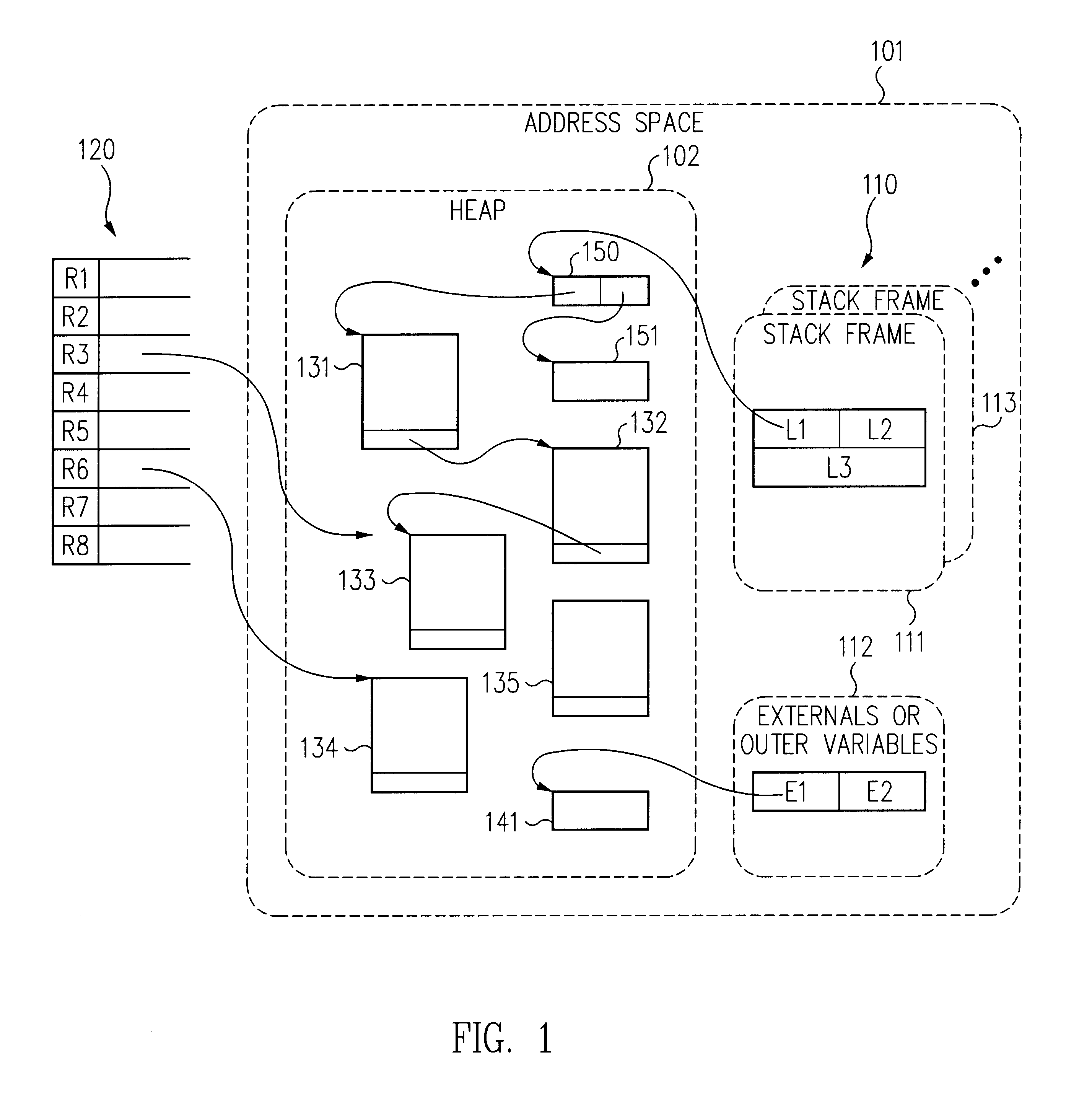 Thread suspension system and method