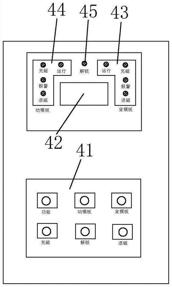 An electro-permanent magnet chuck control device for quick die change