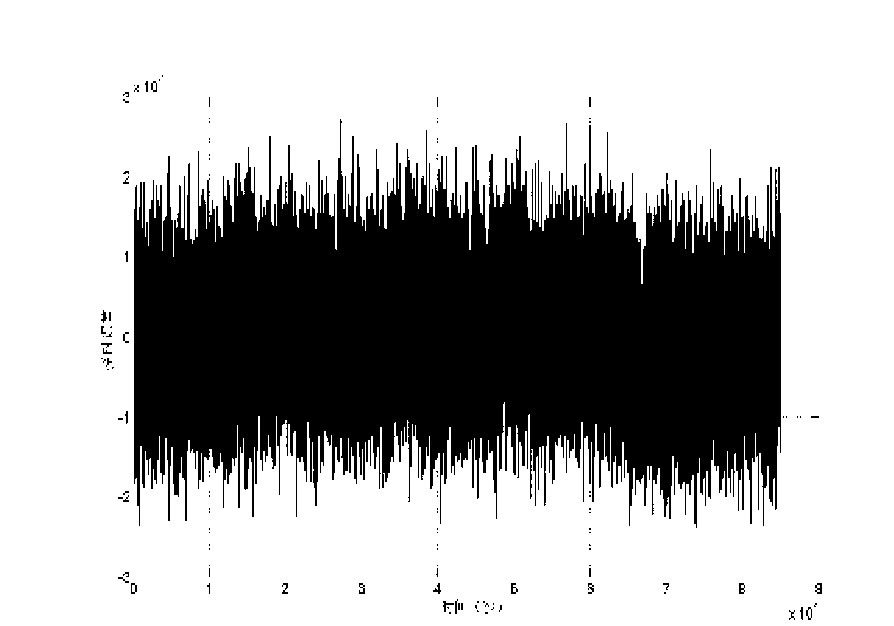 Optical fiber time frequency hybrid transmission method