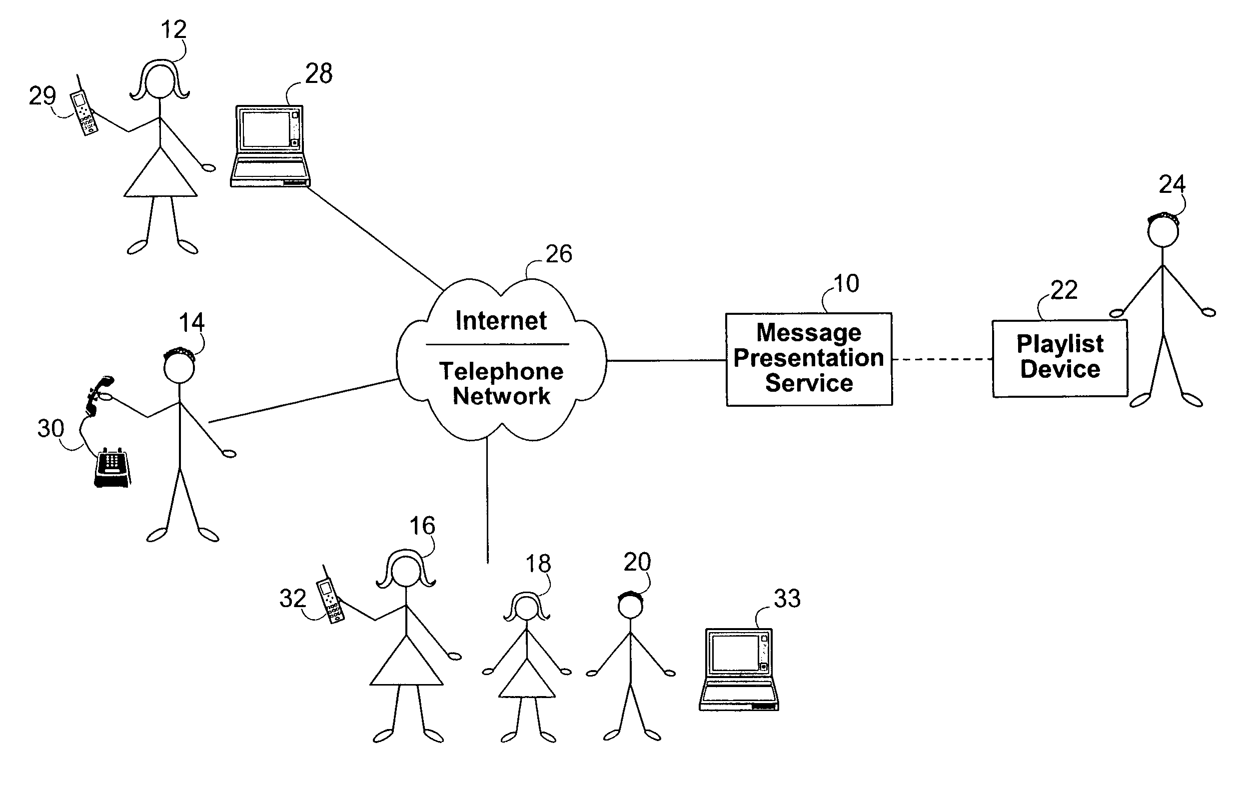 Methods and systems for creating and delivering group recordings