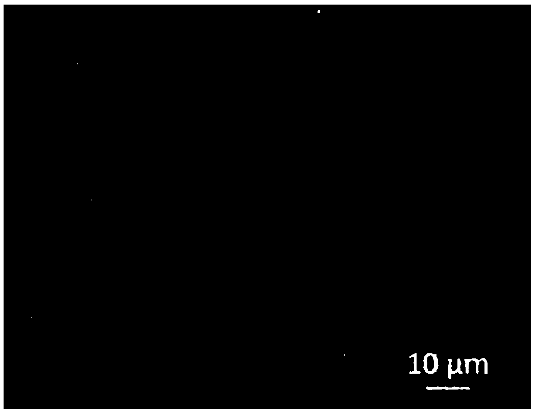 Metal-organic frame material based composite battery diaphragm and preparation method and application thereof