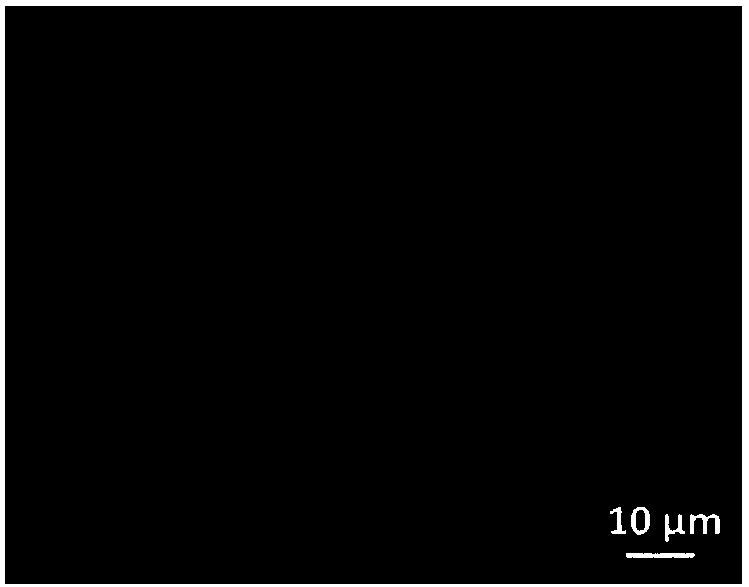 Metal-organic frame material based composite battery diaphragm and preparation method and application thereof