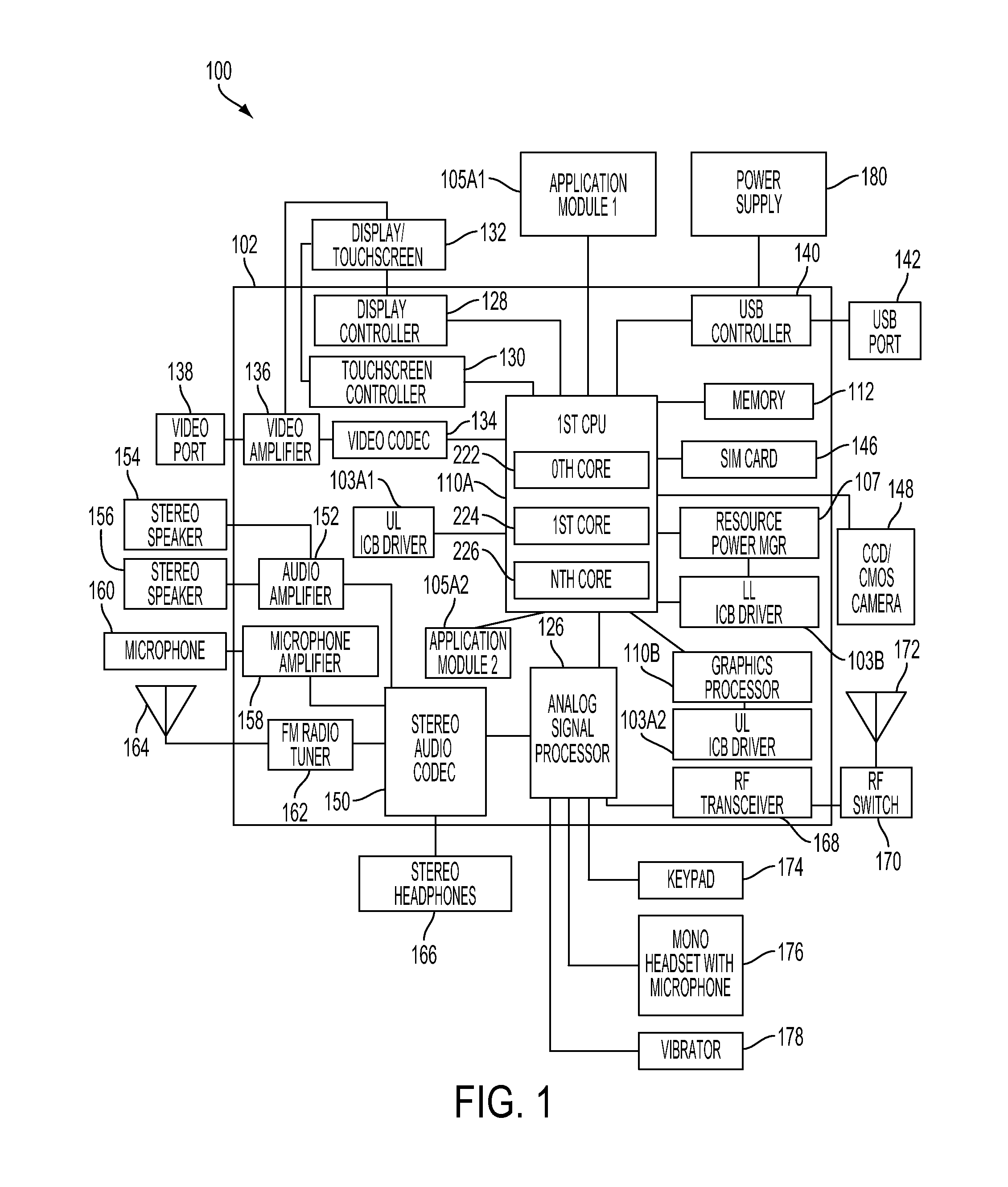 Method and system for dynamically creating and servicing master-slave pairs within and across switch fabrics of a portable computing device