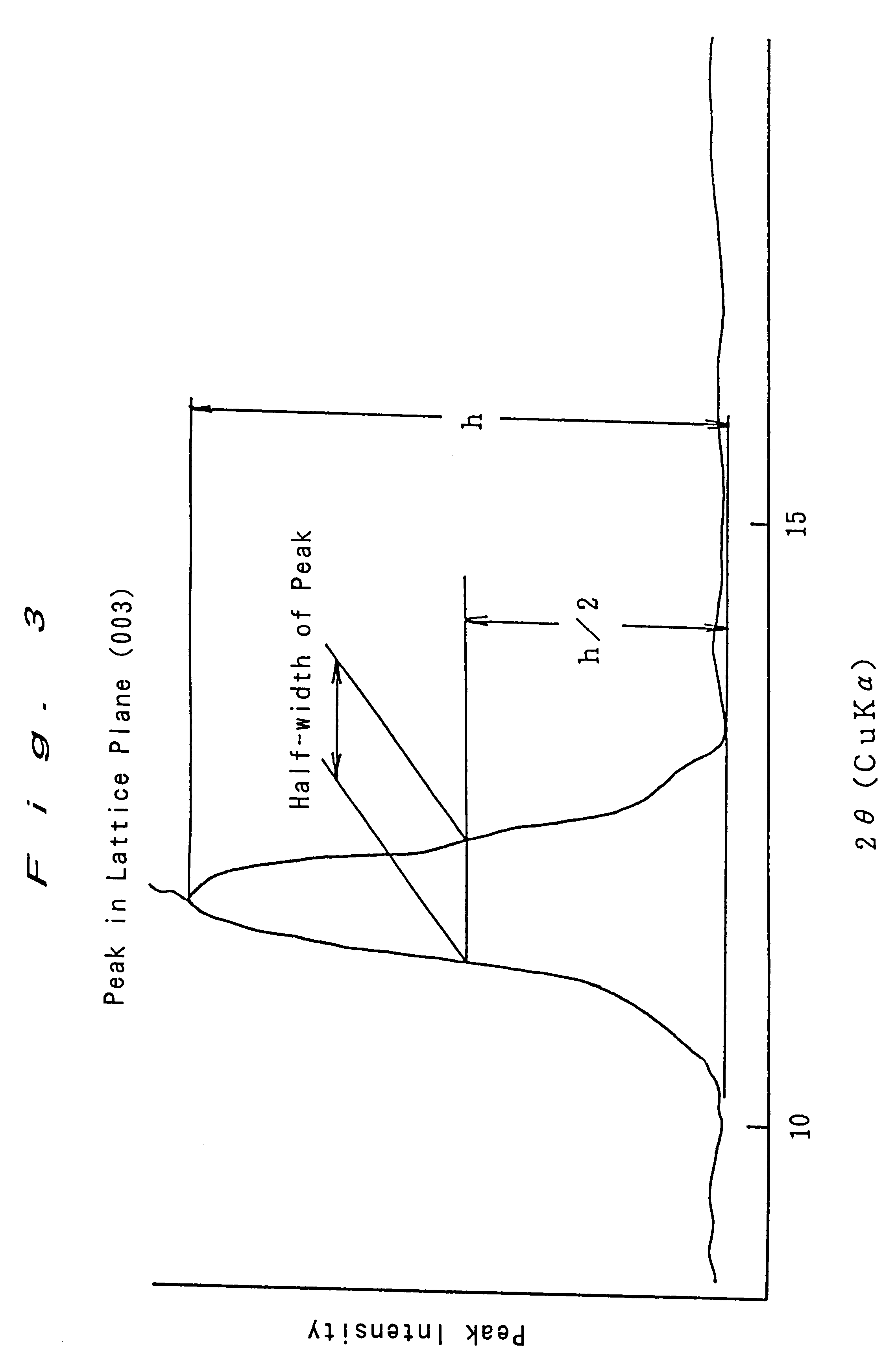 Enclosed alkali storage battery