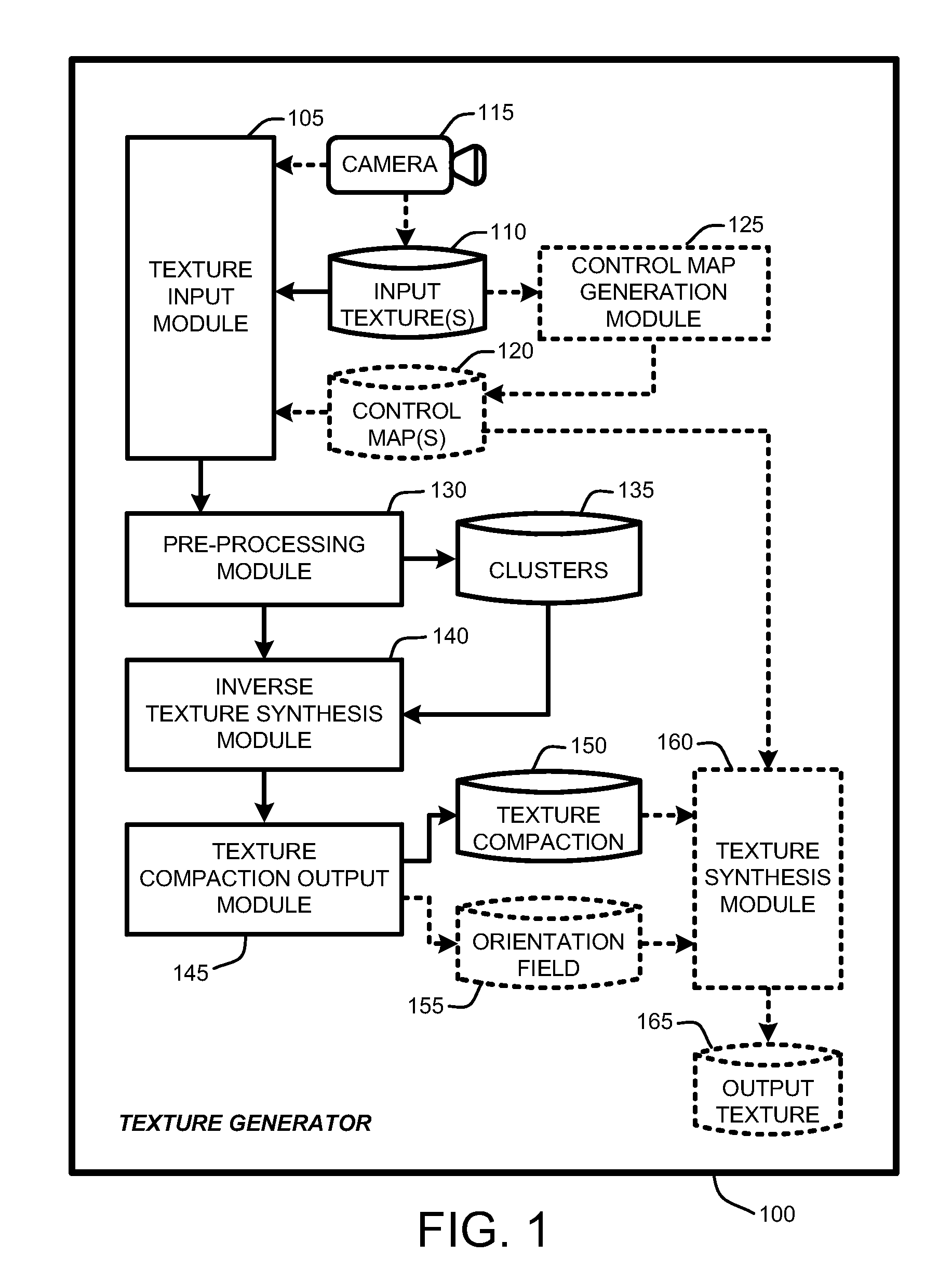 Inverse texture synthesis