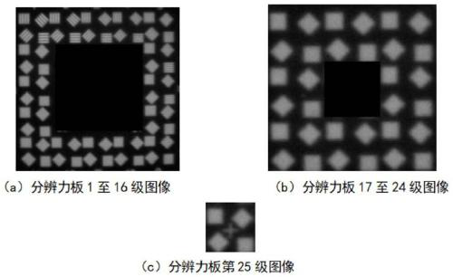 Endoscope resolution identification method