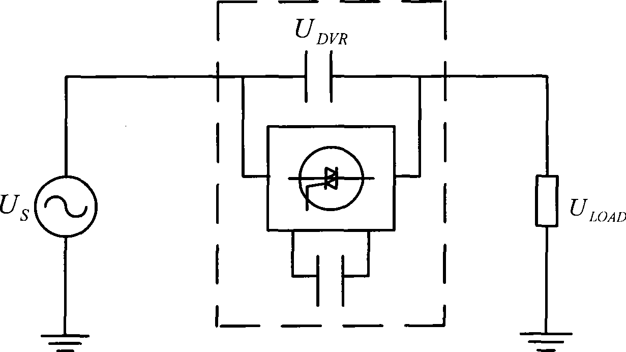 Minimum zero-sequence component compensation control method for three-phase bridge type DVR