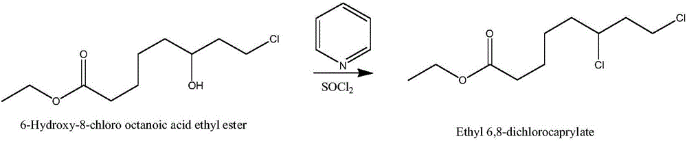 Preparation method of ethyl 6,8-dichlorocaprylate