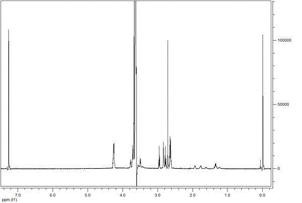 Valnemulin prodrug as well as preparation method and detection method thereof