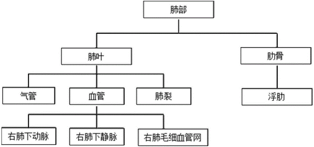 Perspective navigation map system, generation method and positioning method