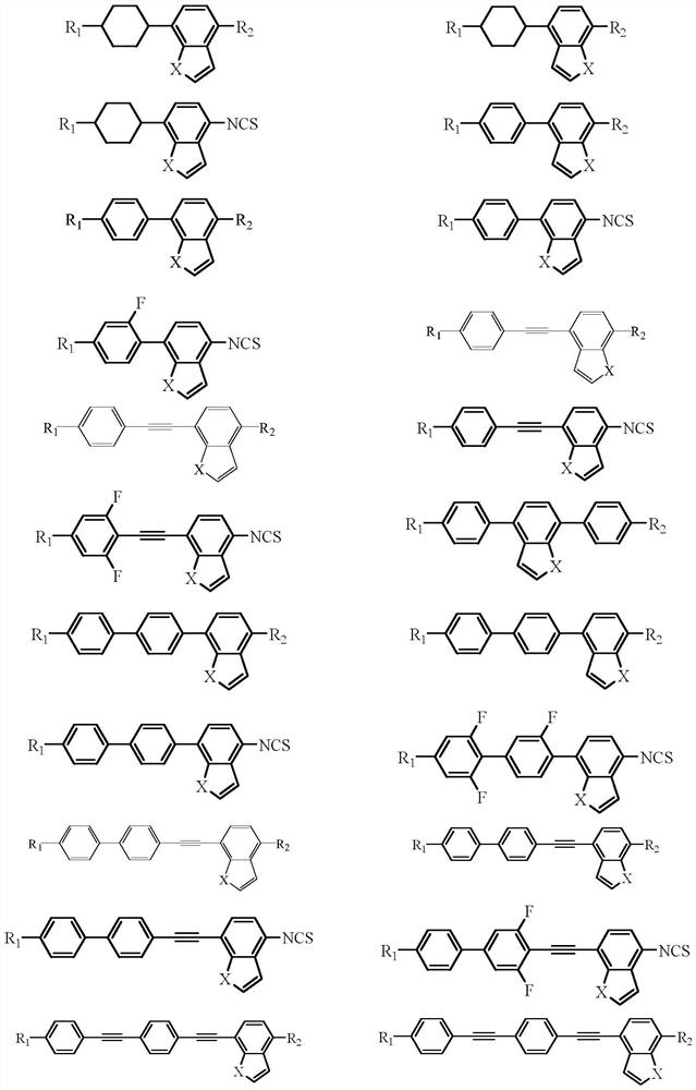 Aromatic ring liquid crystal compound and liquid crystal composition and application thereof