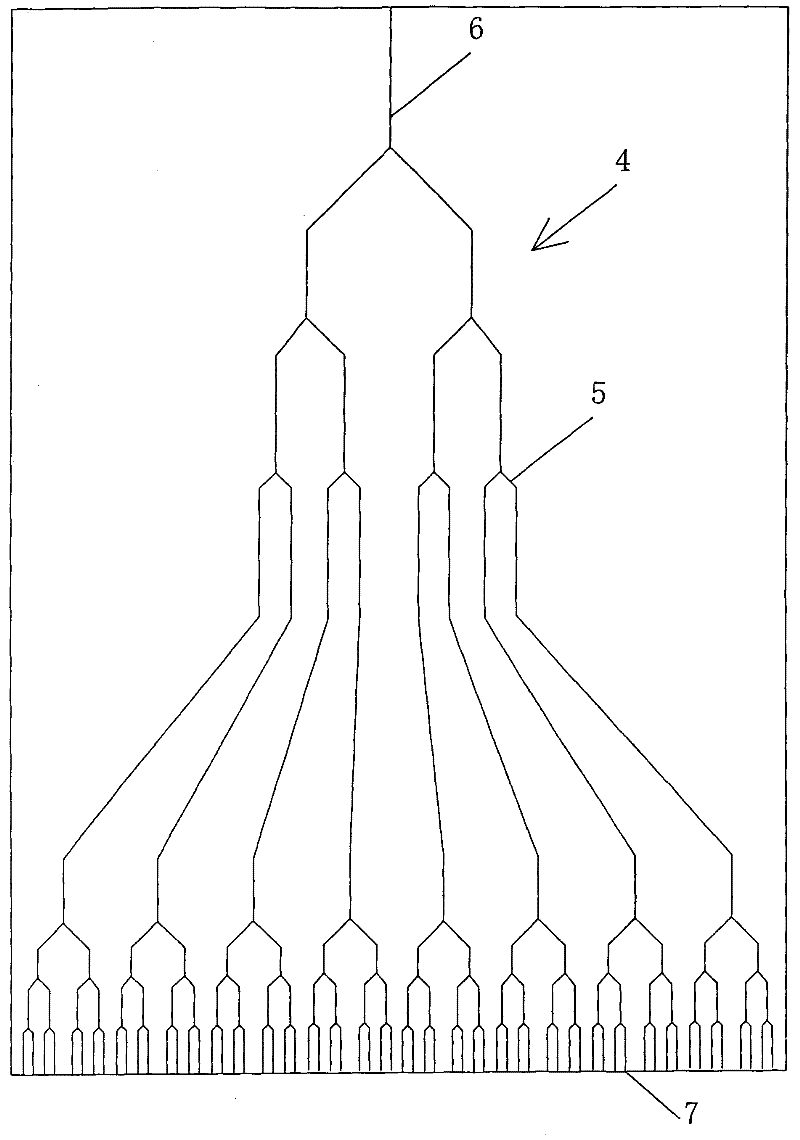 A planar optical waveguide splitter for ftth system