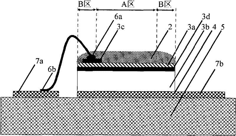 Semiconductor luminous device