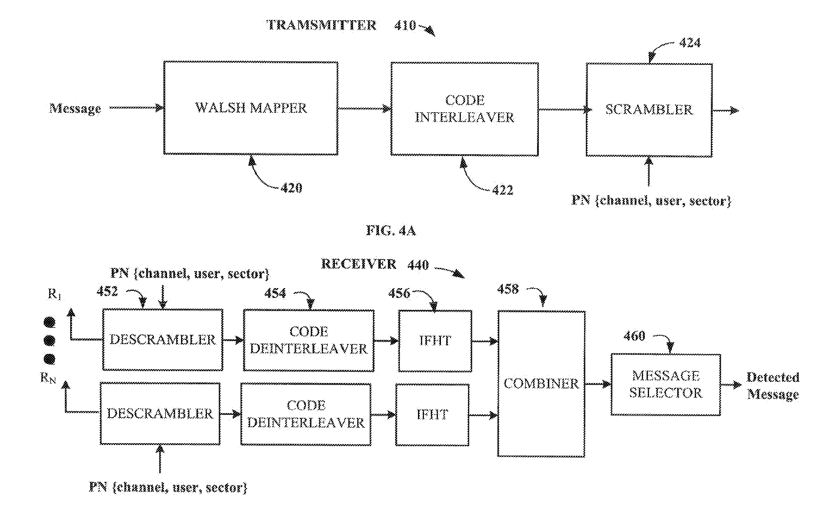 Code interleaving for a structured code