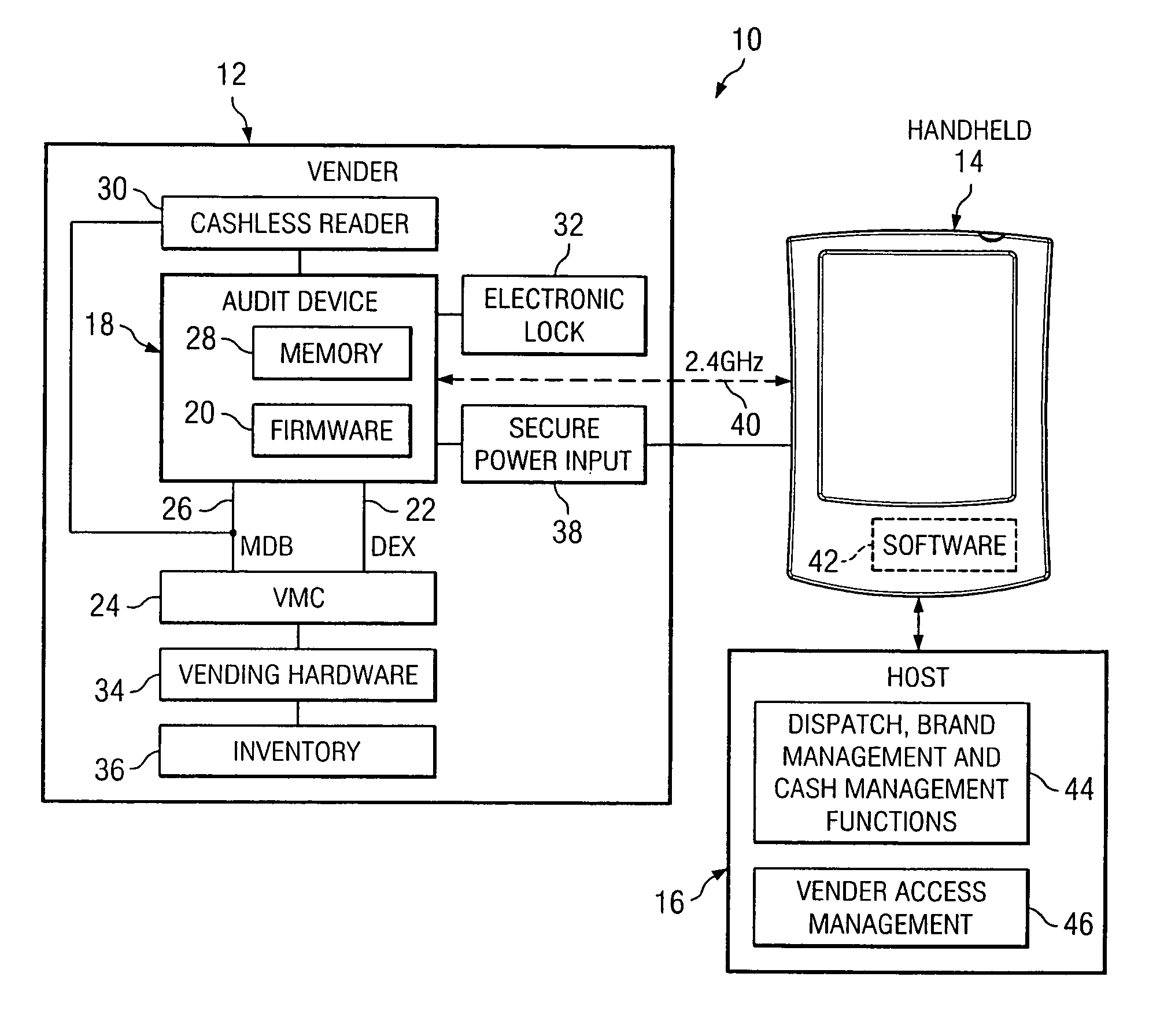 System, method and apparatus for vending machine wireless audit and cashless transaction transport