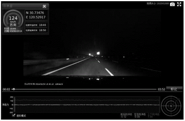 Road sight distance detection method and device based on visual image