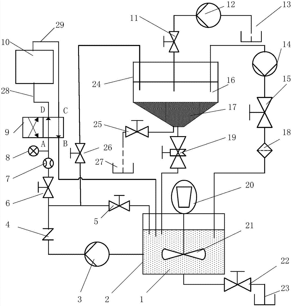 Vibration auxiliary abrasive particle flowing electrolysis micro grinding composite finishing process method