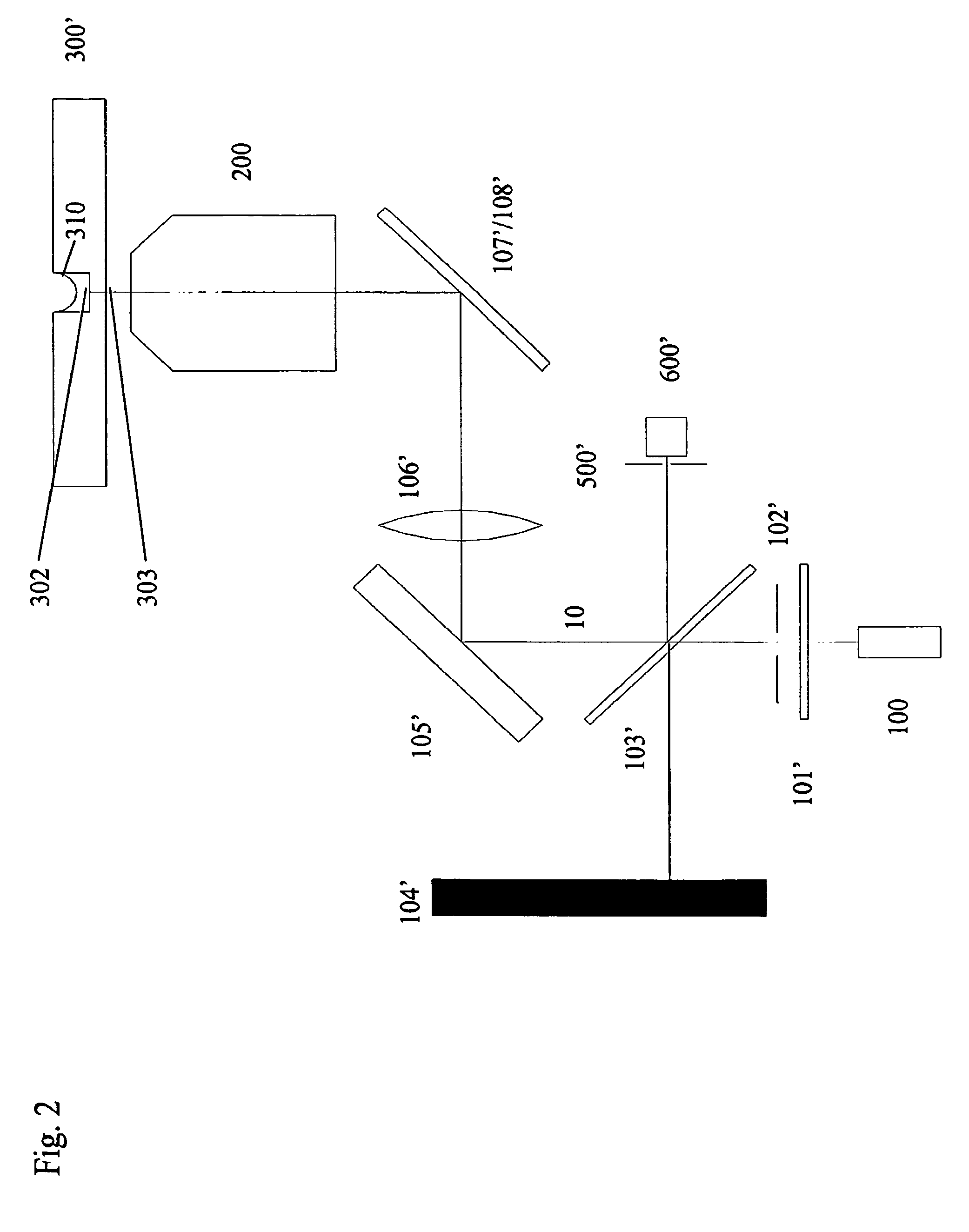 System and methods for rapid and automated screening of cells