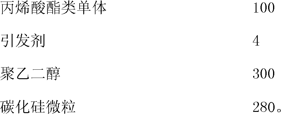 Isopycnic cutting slurry for linear cutting of solar wafer and manufacturing method thereof